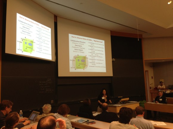Day 3 - MIT Chief Data Officer & Information Quality Forum